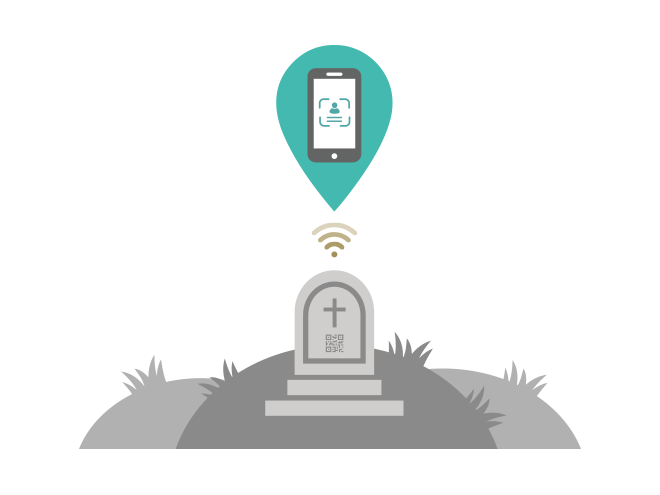 Schematische Darstellung: Mit App verbundenes Smart Grave für digitale Trauer