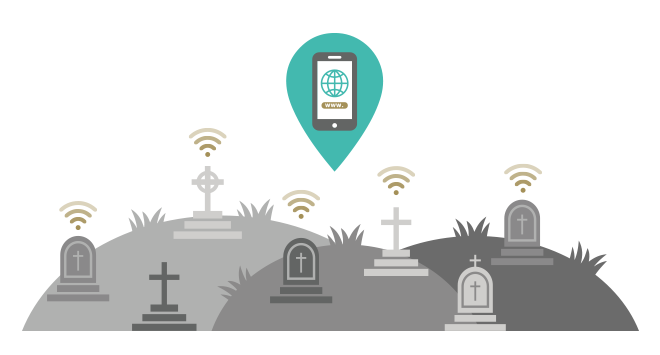 Friedhofs-WLAN-Grafik