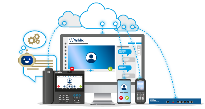 Wildix Telefonanlage